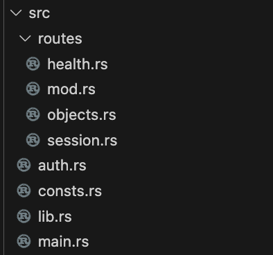 directory